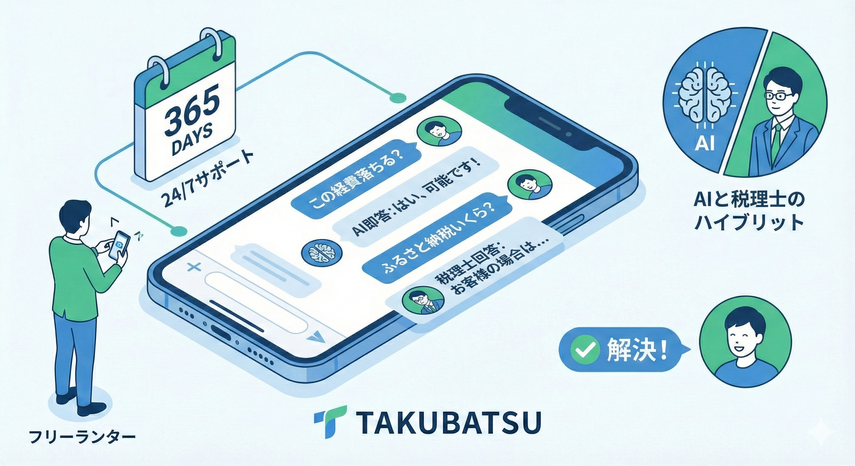 365日チャットで相談。AIと税理士のハイブリット